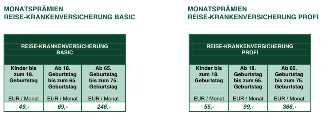 Monatspreise für die Auslandskrankenversicherung der HanseMerkur bis zu 5 Jahre